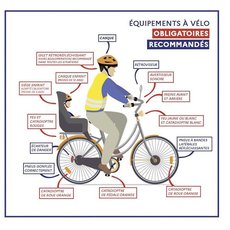 Vélo à contresens dans Charleville-Mézières : les internautes se